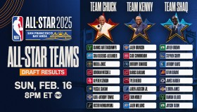 灰熊队签下勇士队前锋：发展联盟最佳防守球员加盟介绍